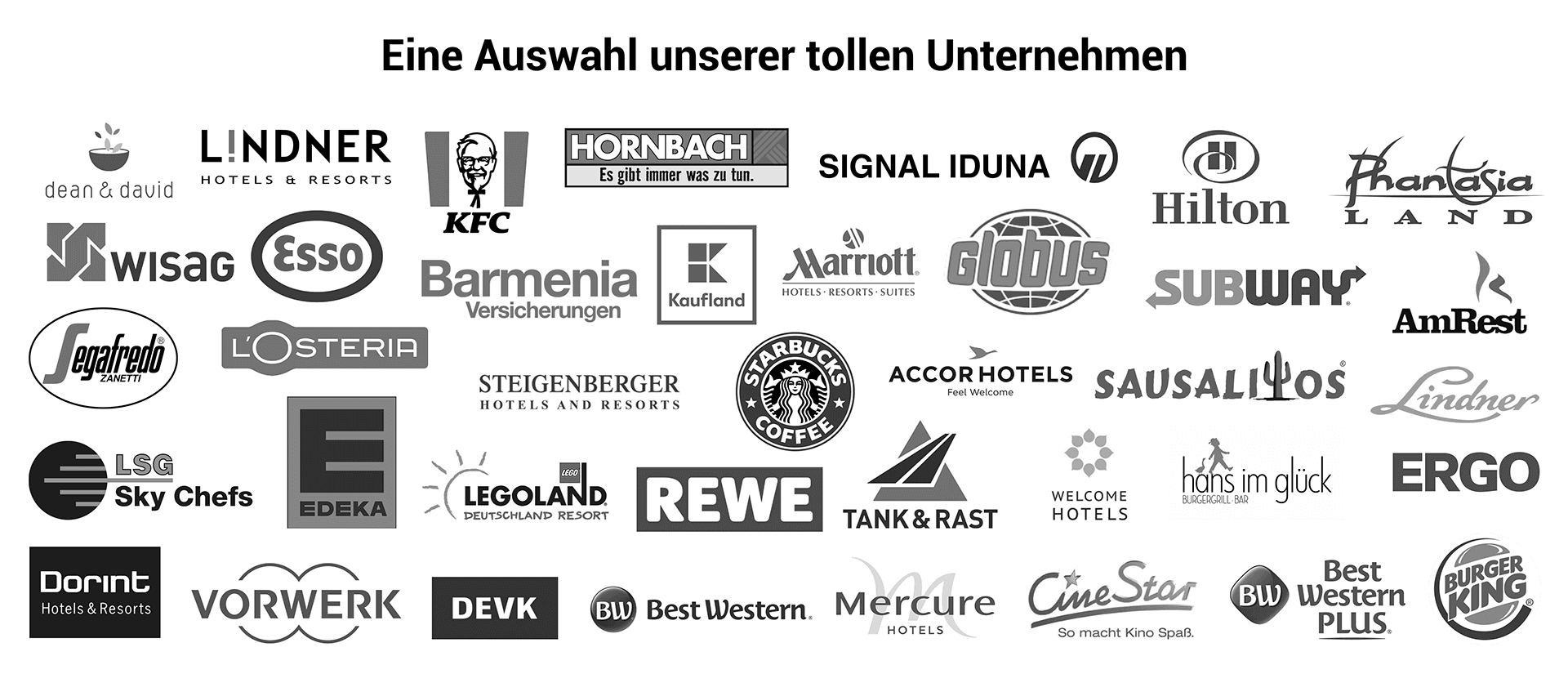 Zertifizierte Qualität: