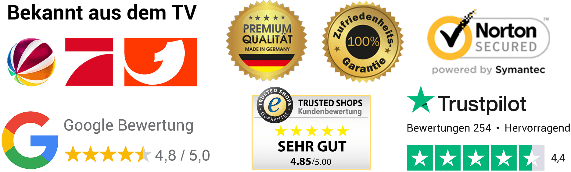 Zertifizierte Qualität: